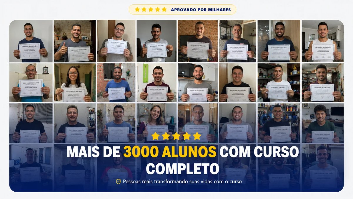 Mais de 3000 alunos aprovados com certificado do curso